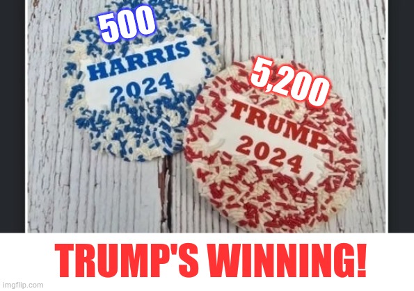 Today's Numbers From The Pennsylvania Cookie Poll | 500; 5,200; TRUMP'S WINNING! | image tagged in memes,pennsylvania,cookie,polls,trump,winning | made w/ Imgflip meme maker