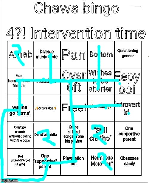 bingo baby | image tagged in chaws_the_dino bingo | made w/ Imgflip meme maker