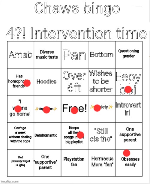 Chaws_the_dino bingo | image tagged in chaws_the_dino bingo | made w/ Imgflip meme maker