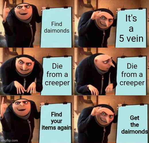 Minecraft daimonds | Find daimonds; It's a 5 vein; Die from a creeper; Die from a creeper; Find your items again; Get the daimonds | image tagged in memes,gru's plan,minecraft | made w/ Imgflip meme maker