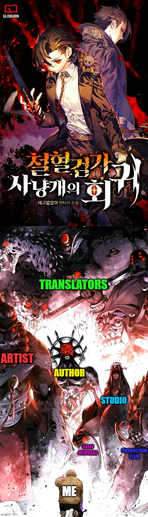 blood hound | TRANSLATORS; ARTIST; AUTHOR; STUDIO; STAFF MEMBERS; PRODUCTION TEAM; ME | made w/ Imgflip meme maker