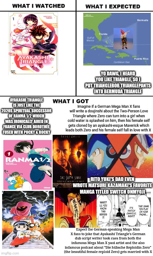 What I Watched/ What I Expected/ What I Got | YO DAWG, I HEARD YOU LIKE TRIANGLE, SO I PUT TRIANGLEBOB TRIANGLEPANTS INTO BERMUDA TRIANGLE; AYAKASHI TRIANGLE IS JUST LIKE THE 2020S SPIRITUAL SUCCESSOR OF RANMA 1/2 WHICH WAS IRONICALLY AIRED IN FRANCE VIA CLUB DOROTHÉE FUSED WITH POCKY & ROCKY; Imagine if a German Mega Man X fans will write a doujinshi about the Two-Person Love Triangle where Zero can turn into a girl when cold water is splashed on him, then his female self gets cloned by an ayakashi-esque Maverick which leads both Zero and his female self fall in love with X; RITO YUKI'S DAD EVEN WROTE MATSURI KAZAMAKI'S FAVORITE MANGA TITLED SWITCH ONMYOJI; Expect the German-speaking Mega Man X fans to joke that Ayakashi Triangle's German dub script writer took cues from both the infamous Mega Man X yaoi artist and the also infamous podcast about "Die hübsche Reploidin Zero" (the beautiful female reploid Zero) gets married with X | image tagged in what i watched/ what i expected/ what i got,ayakashi triangle,german,yo dawg heard you | made w/ Imgflip meme maker