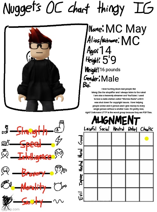 MC is the main character in my Agents of Mendelevia series. He is a 15 year old next month boy who is very intelligent. | MC May; MC; 14; 5'9; 116 pounds; Male; I love hunting down bad people like Meng Cho the shoplifter and I always listen to the rules! I am also a heavenly streamer and YouTuber. I used to love a radio station called "Wombo Radio" until it was shut down for copyright issues. I love helping people online and in person and I give money to every single person without a shelter I see. I'm pretty nice, right? Deikmann UTTP is the worst group because they are PDF files. | image tagged in nugget s oc chart thingy ig,mc,character bio | made w/ Imgflip meme maker