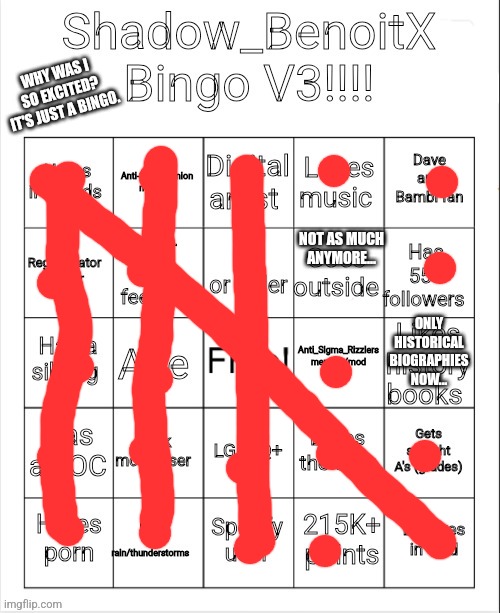 I made this on July 20, 2024 | WHY WAS I SO EXCITED? IT'S JUST A BINGO. NOT AS MUCH ANYMORE... ONLY HISTORICAL BIOGRAPHIES NOW... | image tagged in shadow_benoitx bingo v3 | made w/ Imgflip meme maker