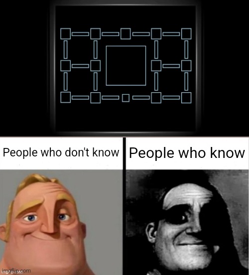 Fnaf 6: | People who don't know; People who know | image tagged in people who don't know vs people who know,fnaf,fnaf 6,pizzeria simulator | made w/ Imgflip meme maker