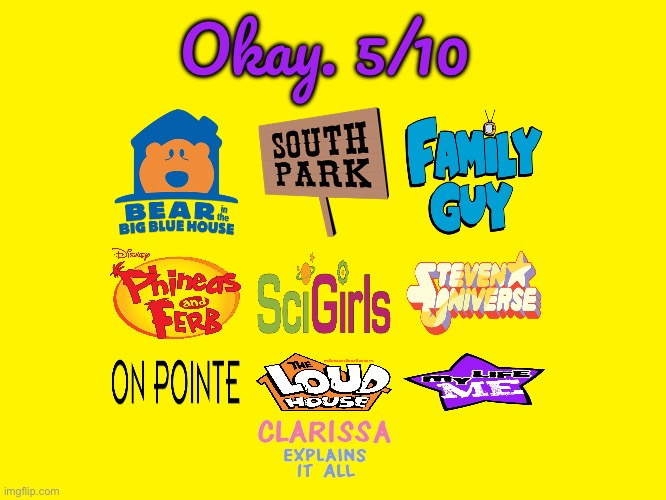 Shows That are Okay | Okay. 5/10 | image tagged in yellow background,phineas and ferb,south park,family guy,steven universe,the loud house | made w/ Imgflip meme maker