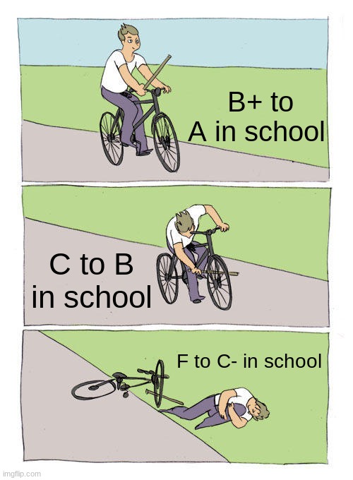 grades be like | B+ to A in school; C to B in school; F to C- in school | image tagged in memes,bike fall,so true memes | made w/ Imgflip meme maker