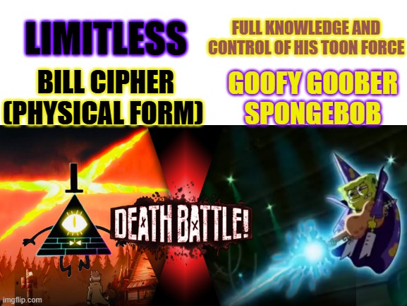 Blank White Template | LIMITLESS; FULL KNOWLEDGE AND CONTROL OF HIS TOON FORCE; BILL CIPHER (PHYSICAL FORM); GOOFY GOOBER SPONGEBOB | image tagged in blank white template | made w/ Imgflip meme maker