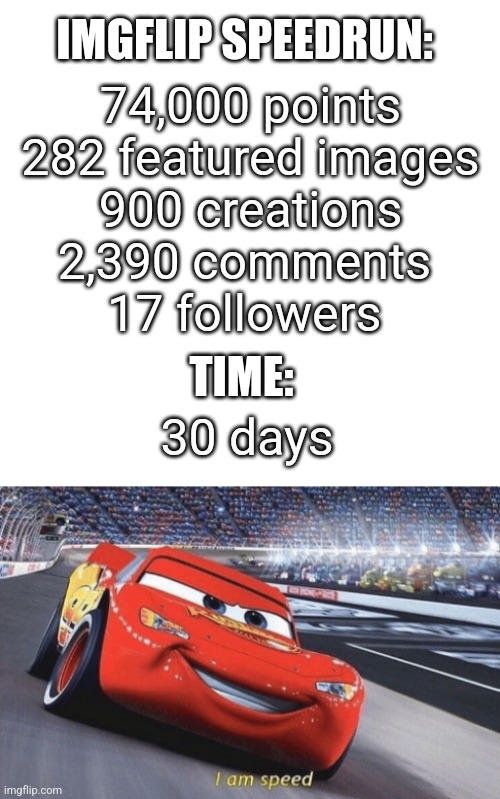 I am speed. | 74,000 points
282 featured images
900 creations
2,390 comments 
17 followers; IMGFLIP SPEEDRUN:; TIME:; 30 days | image tagged in blank white template,i am speed | made w/ Imgflip meme maker