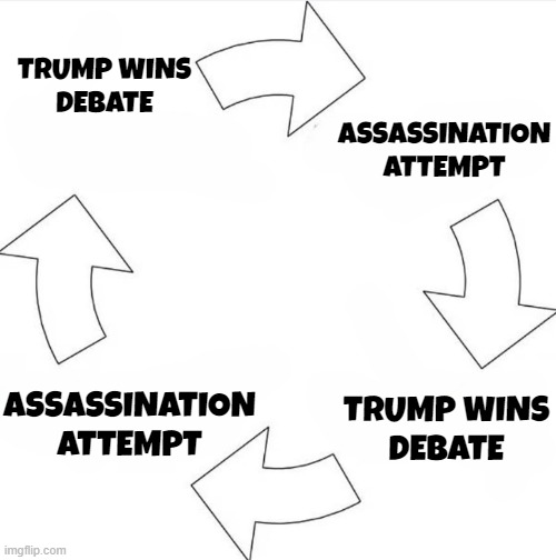 You do not ask for a rematch if you won | TRUMP WINS
DEBATE; ASSASSINATION
ATTEMPT; TRUMP WINS
DEBATE; ASSASSINATION
ATTEMPT | image tagged in donald trump,trump,kamala harris,vice president,presidential debate,maga | made w/ Imgflip meme maker