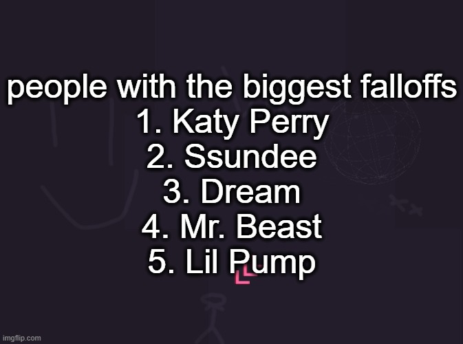 vik's image | people with the biggest falloffs
1. Katy Perry
2. Ssundee
3. Dream
4. Mr. Beast
5. Lil Pump | image tagged in vik's image | made w/ Imgflip meme maker