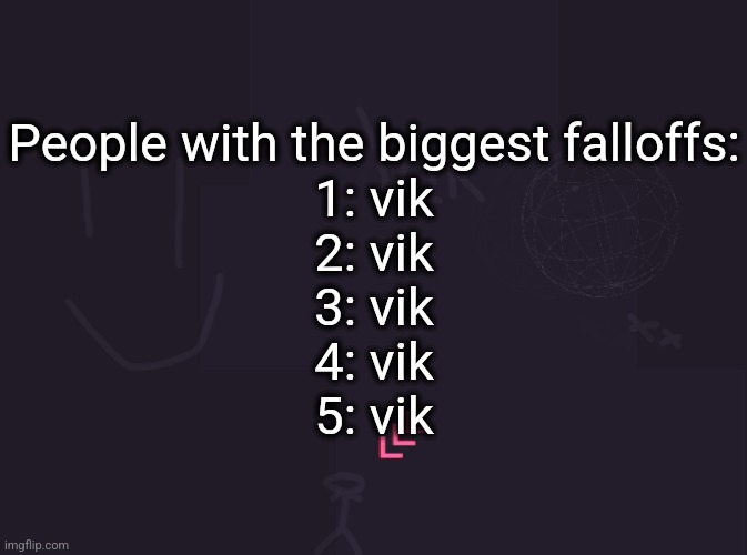 vik's image | People with the biggest falloffs:
1: vik
2: vik
3: vik
4: vik
5: vik | image tagged in vik's image | made w/ Imgflip meme maker