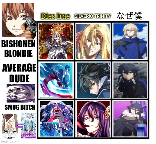 3x3 Alignment Chart | なぜ僕; Dies Irae; SILVERIO TRINITY; BISHONEN BLONDIE; AVERAGE DUDE; SMUG BITCH; = | image tagged in memes,chad,virgin | made w/ Imgflip meme maker