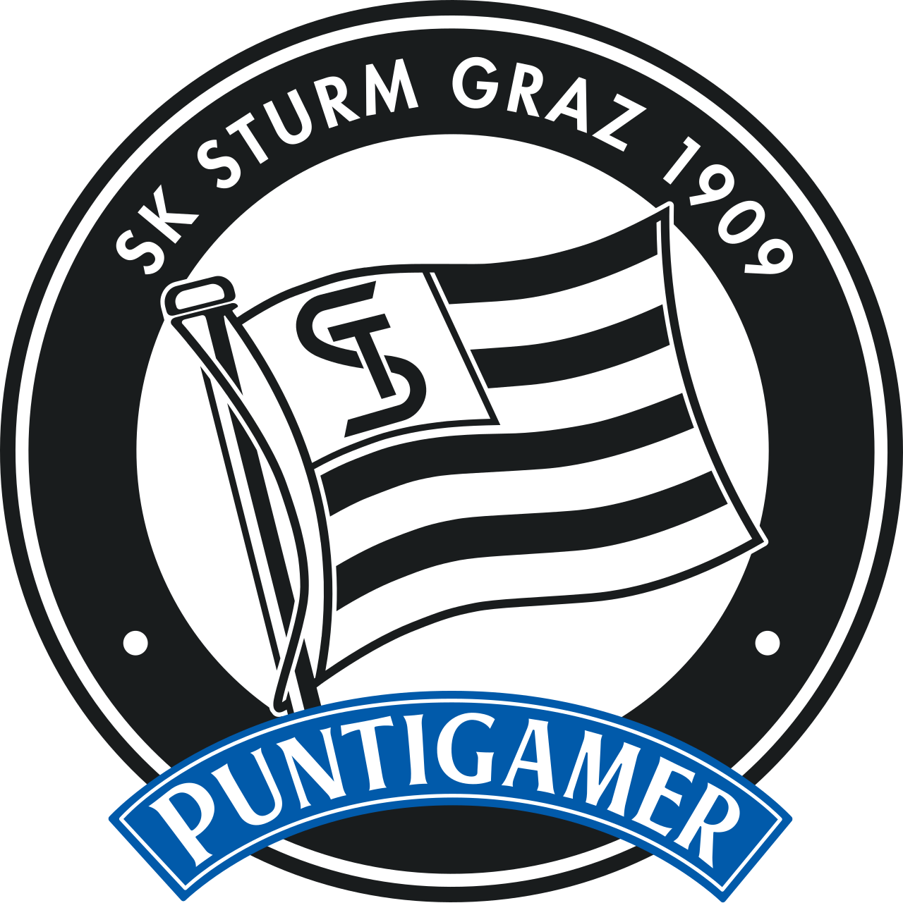 SK Puntigamer Sturm Graz Blank Meme Template