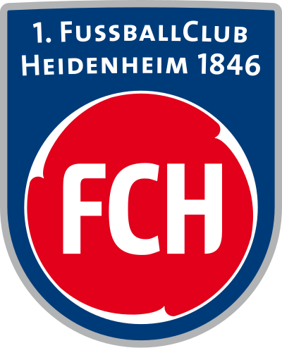 1. FC Heidenheim 1846 Blank Meme Template