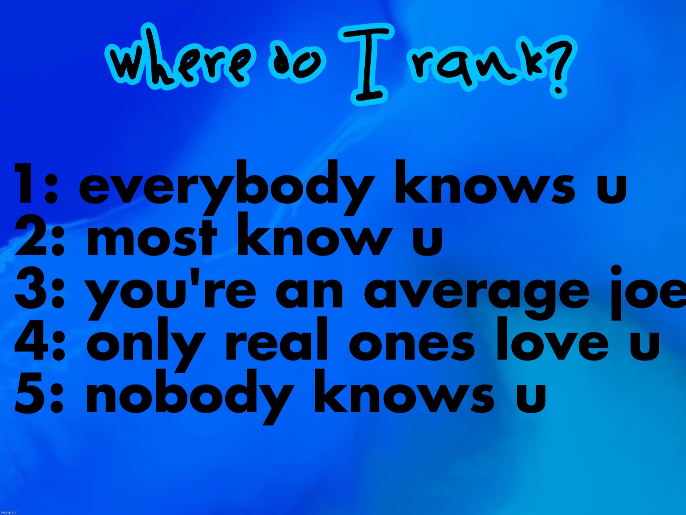 where do I rank? | image tagged in where do i rank | made w/ Imgflip meme maker