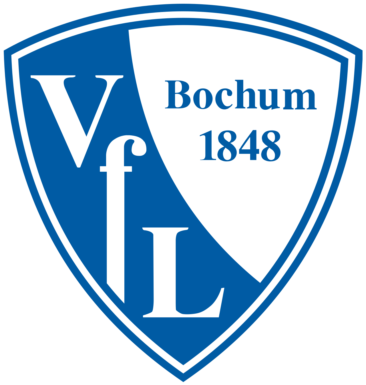 VfL Bochum 1848 Blank Meme Template