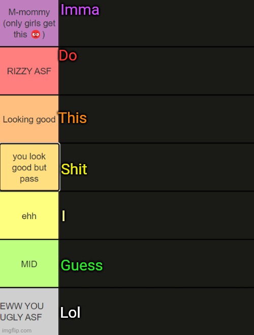 Neko face reveal tier list | Imma; Do; This; Shit; I; Guess; Lol | image tagged in neko face reveal tier list | made w/ Imgflip meme maker