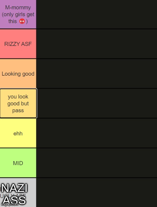 its time. | NAZI ASS | image tagged in neko face reveal tier list | made w/ Imgflip meme maker