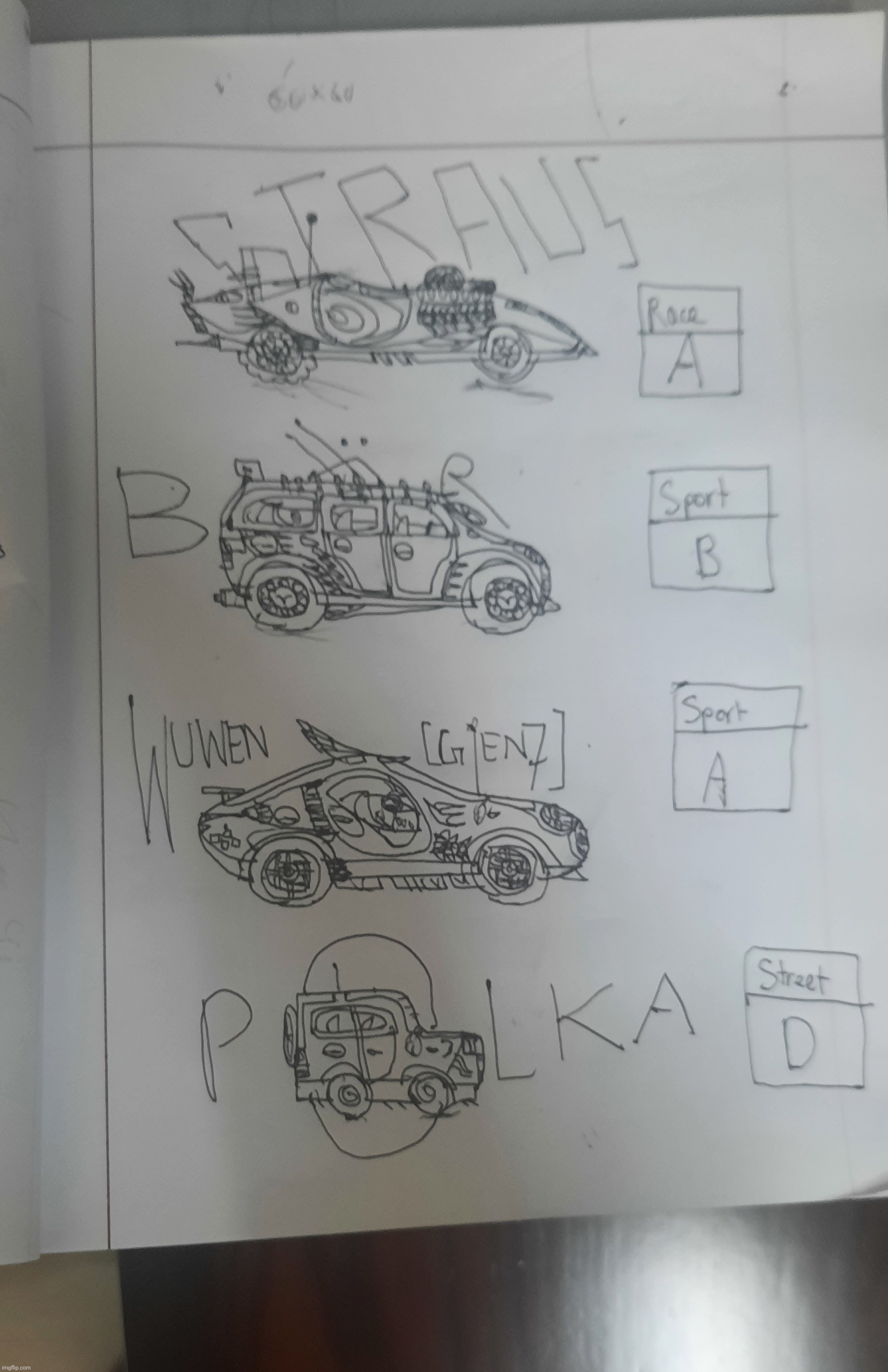 Car designs | image tagged in pics,memes,owu,cars,designs | made w/ Imgflip meme maker