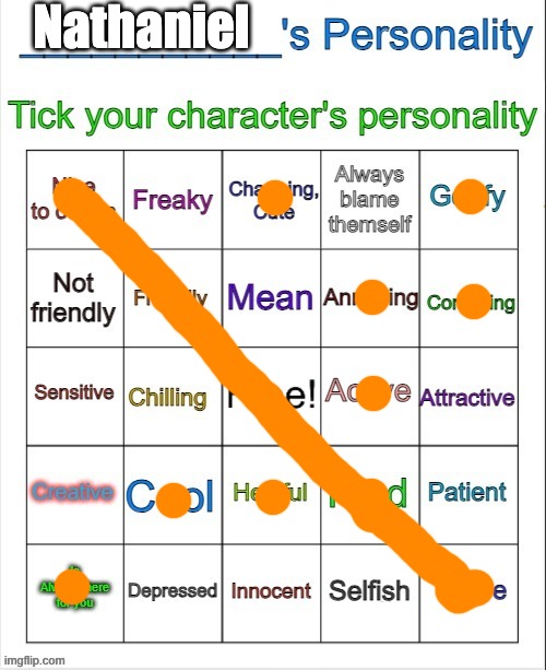 Character/OCs personality Bingo | Nathaniel | image tagged in character/ocs personality bingo | made w/ Imgflip meme maker