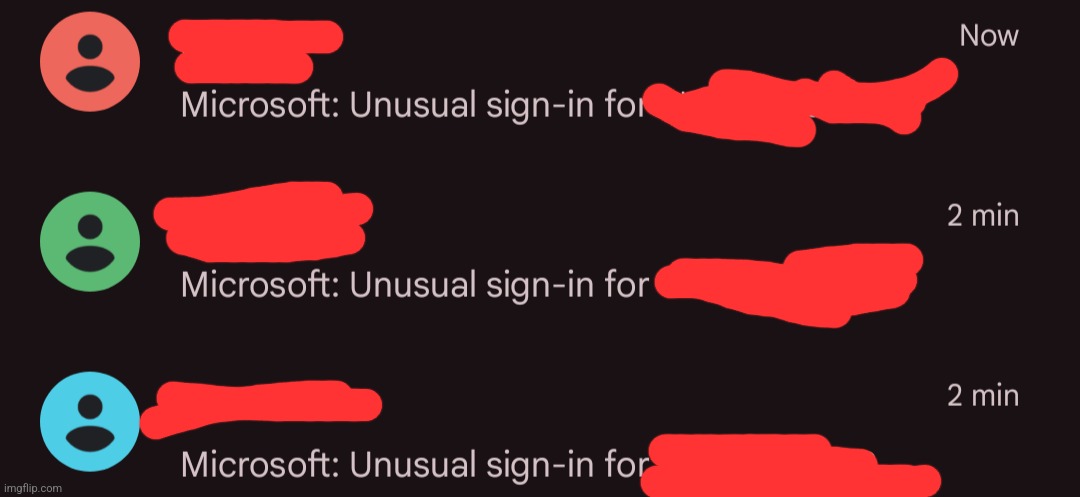 Am I cooked | made w/ Imgflip meme maker