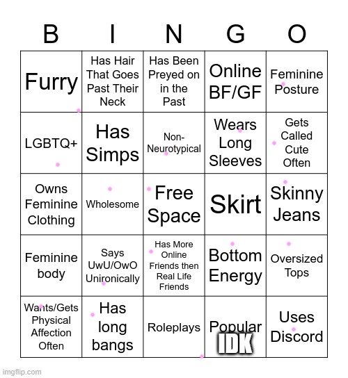 :3 | IDK | image tagged in femboy bingo | made w/ Imgflip meme maker