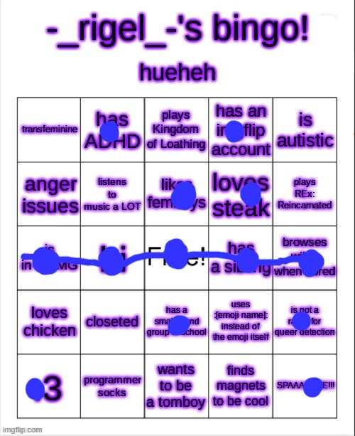 rigel's bingo | image tagged in rigel's bingo | made w/ Imgflip meme maker