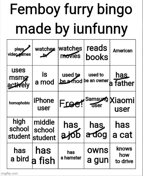 Femboy furry bingo | image tagged in femboy furry bingo | made w/ Imgflip meme maker