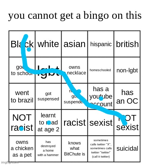 Ez bingo | image tagged in you simply just cant | made w/ Imgflip meme maker