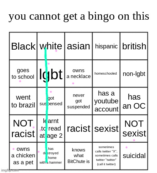 bingo i win | image tagged in you simply just cant | made w/ Imgflip meme maker