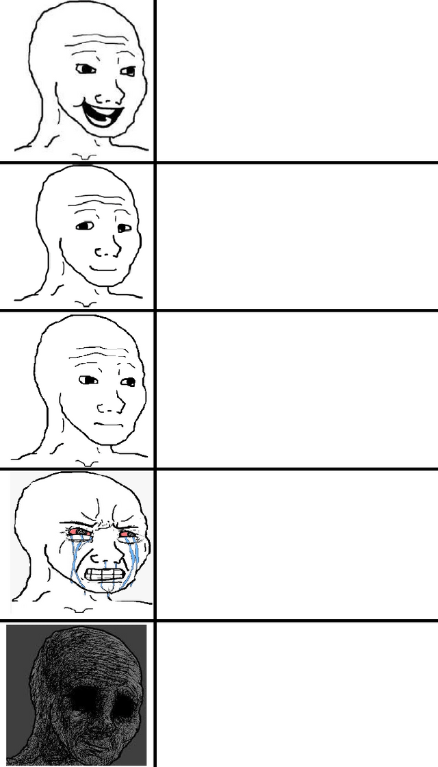 High Quality Wojak becomes depressed Blank Meme Template