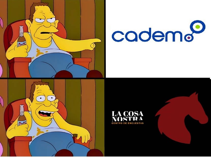 Meeee Blank Meme Template