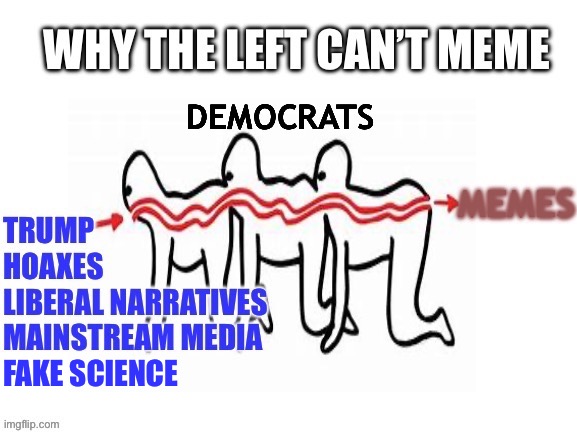 Why the left can’t meme | FAKE SCIENCE | image tagged in democrats,memes | made w/ Imgflip meme maker