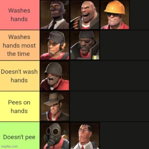 image tagged in memes,tf2 | made w/ Imgflip meme maker