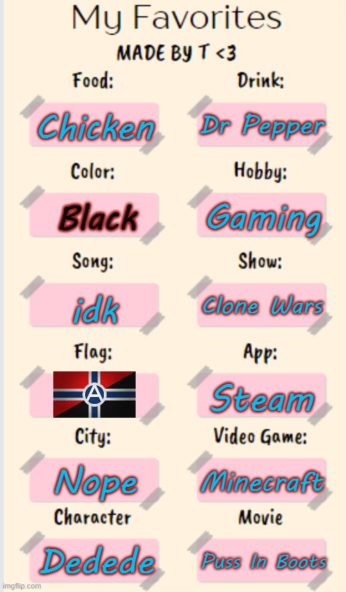 My Favorites made by T | Dr Pepper; Chicken; Gaming; Black; idk; Clone Wars; Steam; Nope; Minecraft; Dedede; Puss In Boots | image tagged in my favorites made by t | made w/ Imgflip meme maker