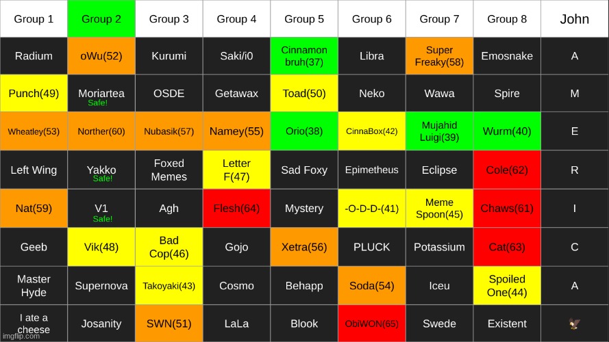 save supernova or josanity | made w/ Imgflip meme maker