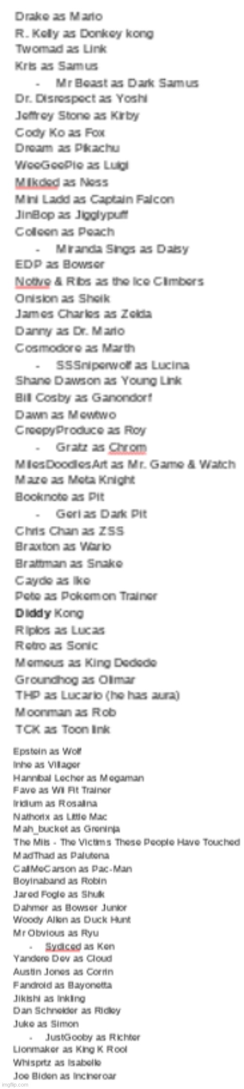 you can now request diddlers for the dlc cast | made w/ Imgflip meme maker