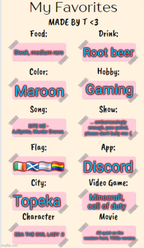 [Verse 1] As she waits at dawn, lookin’ for a way, To escape her lonely heart, Let them swallow you | Root beer; Steak, medium rare; Gaming; Maroon; BITE ME - AJSpirito, Murder Drones; ... embarrassingly enough, paw patrol, please don't bully me :(; 🇮🇪🏴󠁧󠁢󠁳󠁣󠁴󠁿🏳️‍⚧️🏳️‍🌈; Discord; Topeka; Minecraft, call of duty; EDA THE OWL LADY :3; All quiet on the western front, 1930s version | image tagged in my favorites made by t | made w/ Imgflip meme maker
