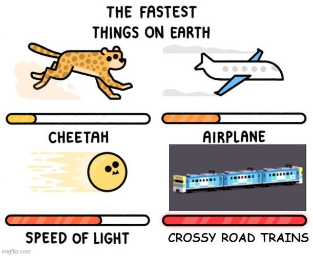 fastest thing possible | CROSSY ROAD TRAINS | image tagged in fastest thing possible | made w/ Imgflip meme maker