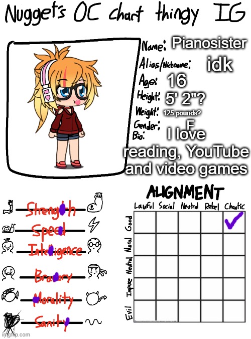 ¯\_(ツ)_/¯ | Pianosister; idk; 16; 5' 2"? 125 pounds? I love reading, YouTube and video games; F | image tagged in nugget s oc chart thingy ig,idk,random | made w/ Imgflip meme maker