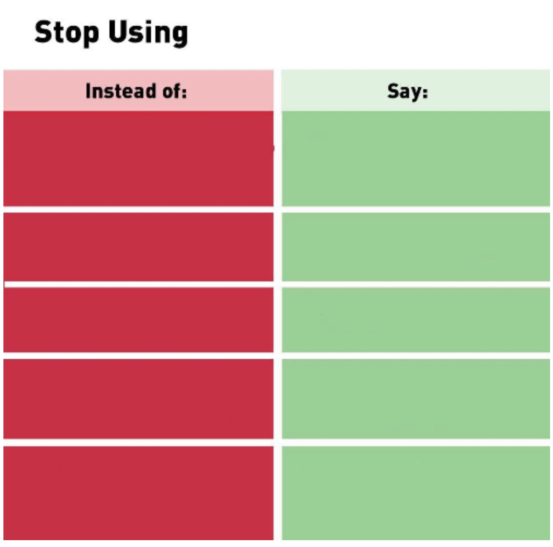 Stop Using Anti-Animal Language (Blank) Blank Meme Template