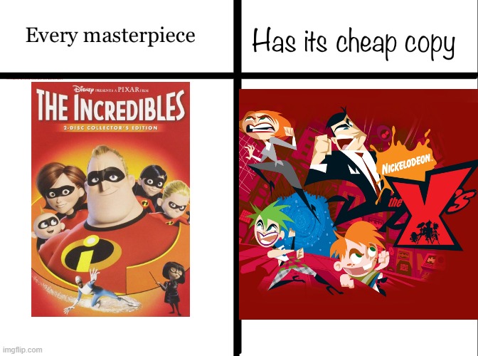 Animated super family's | image tagged in every masterpiece has its cheap copy,the incredibles,disney,nickelodeon,the x's | made w/ Imgflip meme maker