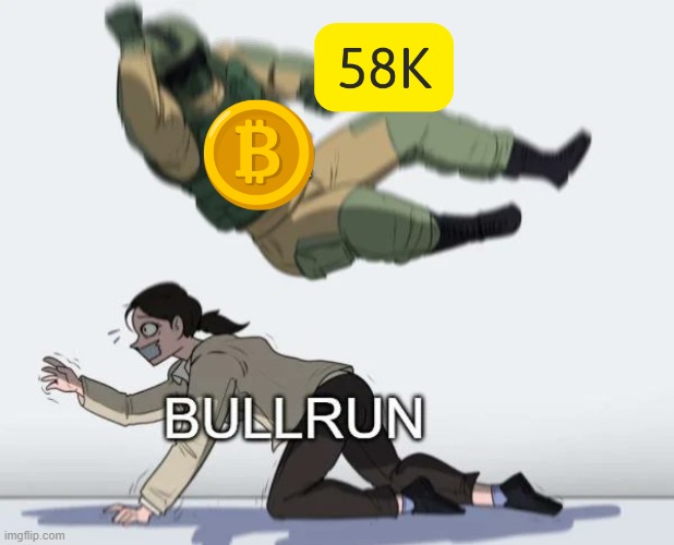 bitcoin | image tagged in bitcoin,crypto | made w/ Imgflip meme maker