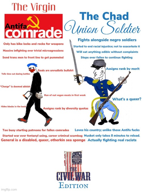 the virgin antifa comrade vs the chad union soldier | image tagged in virgin vs chad | made w/ Imgflip meme maker