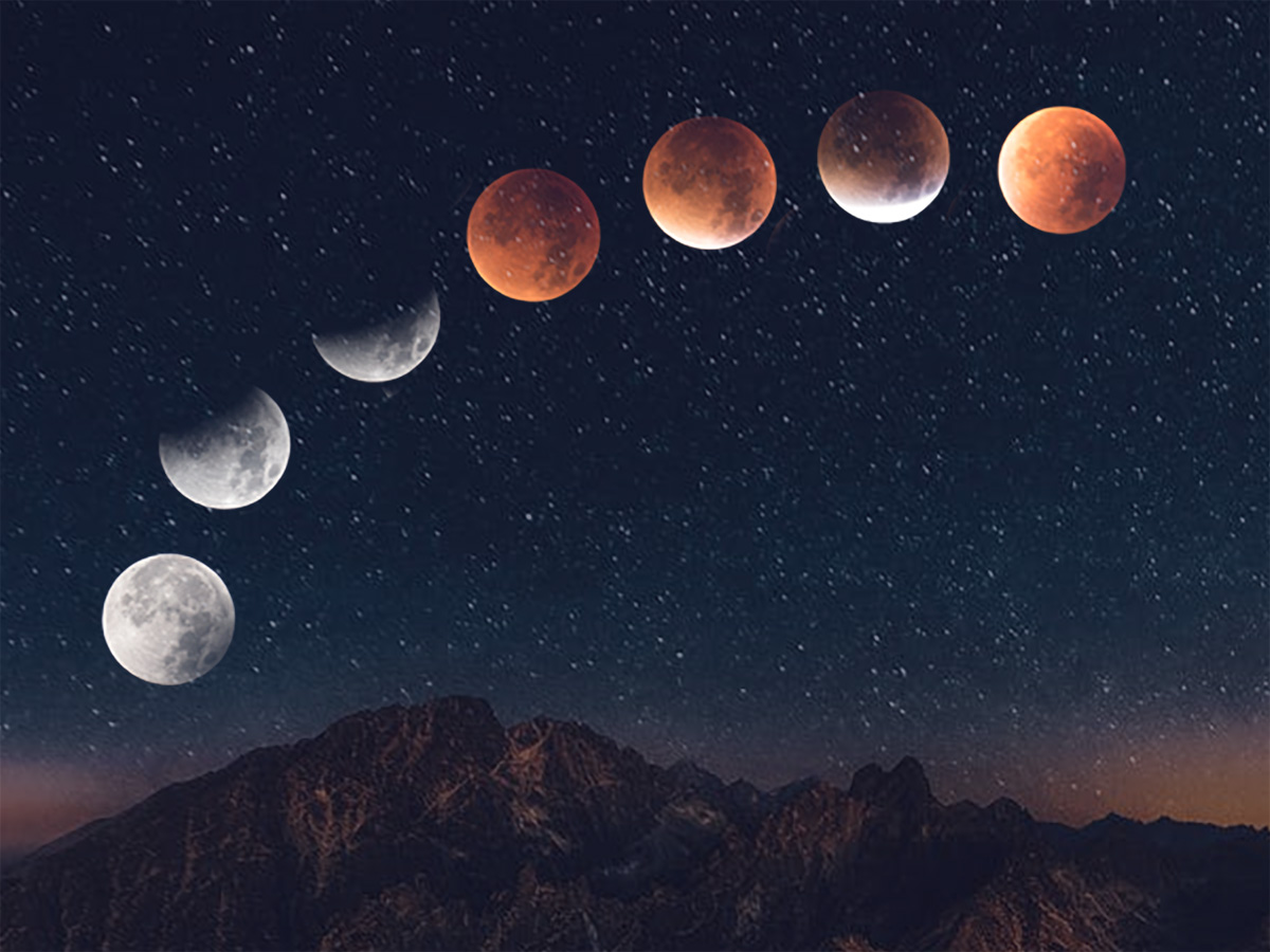 High Quality Lunar Eclipse Moon Phases 2 Blank Meme Template