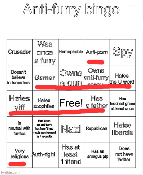 Anti-Furry bingo | image tagged in anti-furry bingo | made w/ Imgflip meme maker