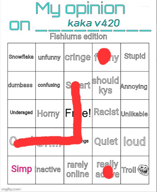My opinion on ____ Fishium's edition | kaka v420 | image tagged in my opinion on ____ fishium's edition | made w/ Imgflip meme maker