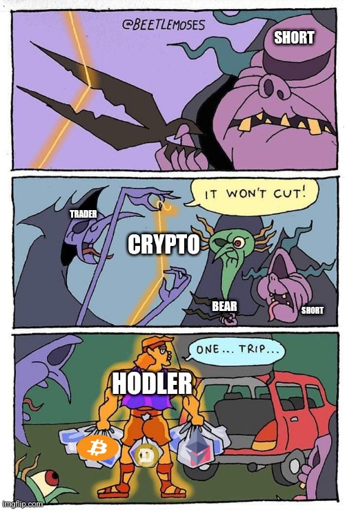 Crypto | SHORT; TRADER; BEAR; CRYPTO; SHORT; HODLER | image tagged in btc,cryptocurrency,crypto,ethereum,dogecoin,hercules | made w/ Imgflip meme maker