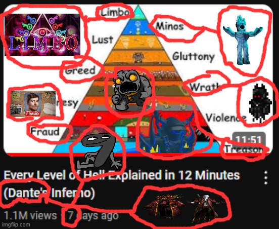 i am insane | made w/ Imgflip meme maker